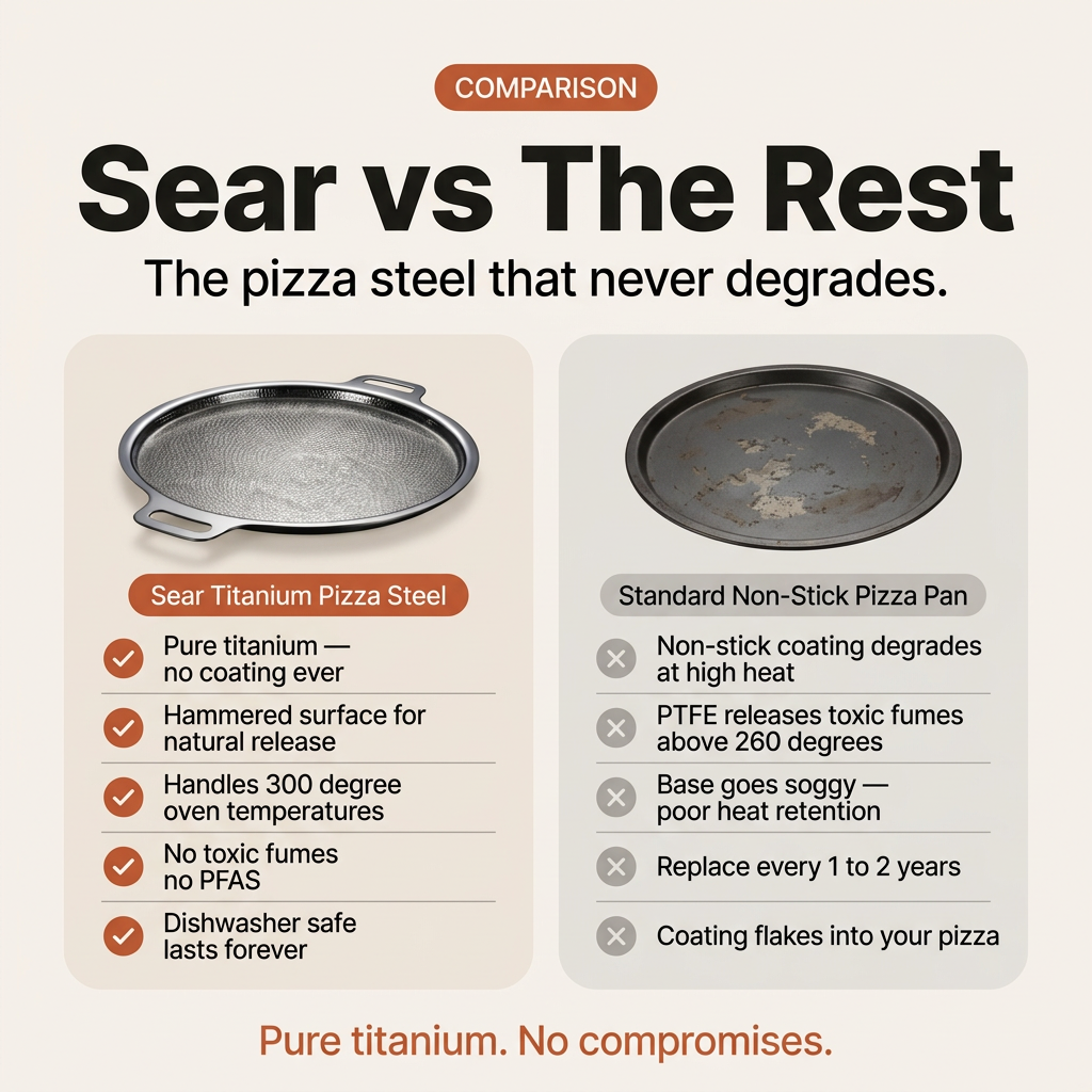 Titanium Hammered Pizza Steel - Sear vs The Rest