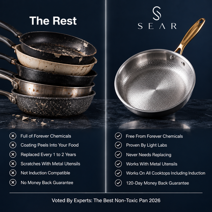 Certified Pure Titanium Nutri Pan Pro