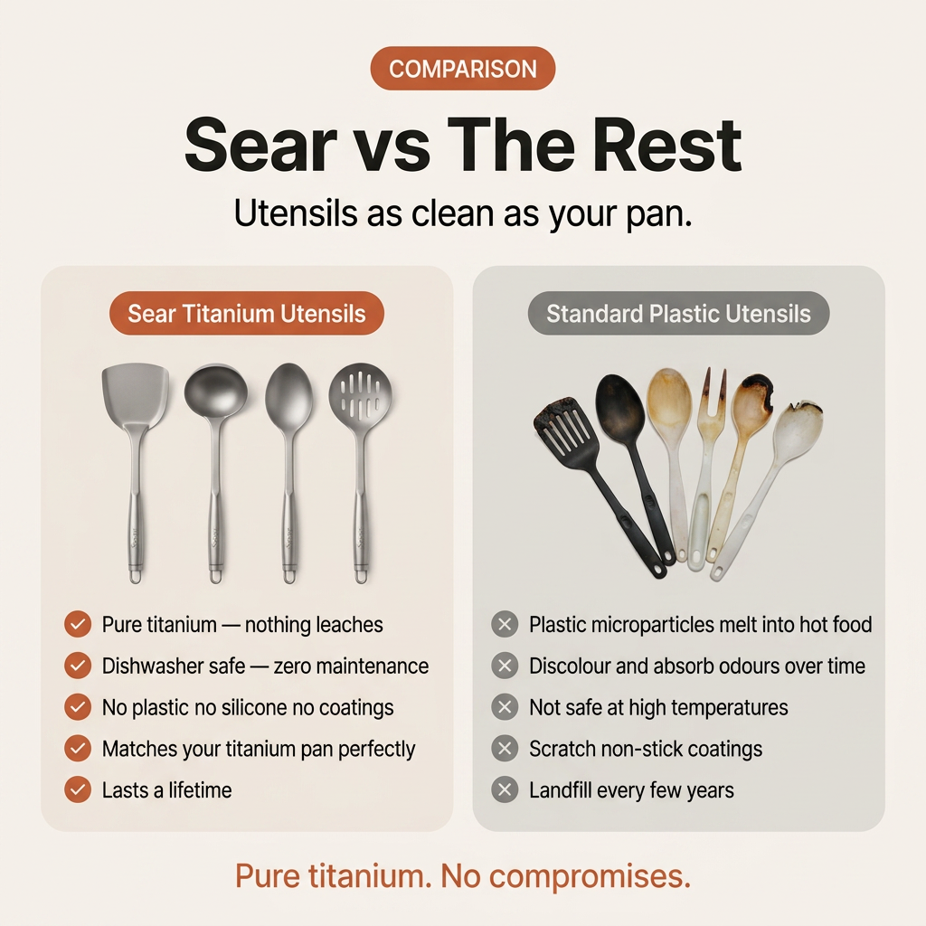 Titanium Utensil - Sear vs The Rest