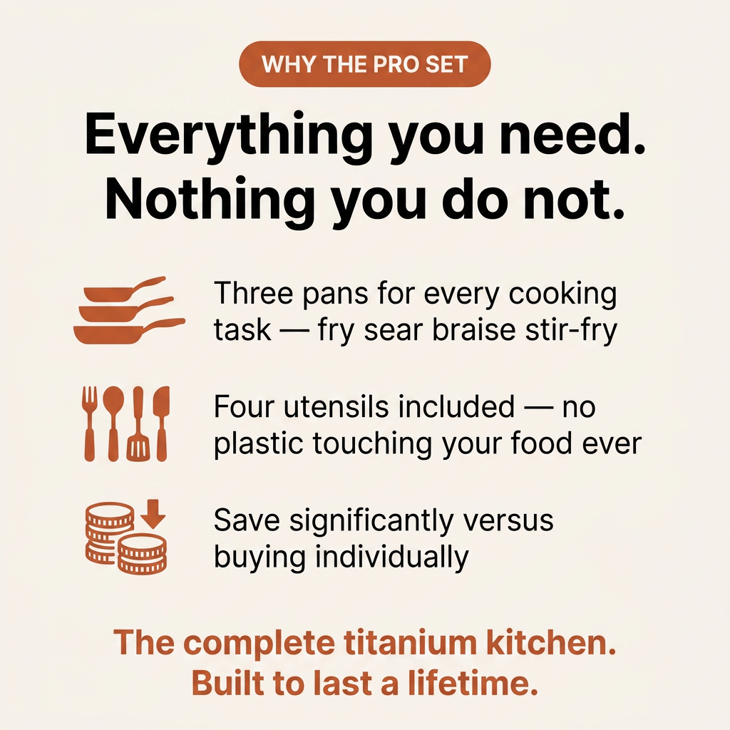 Titanium Hammered Cookware Set Pro - why the pro set value card