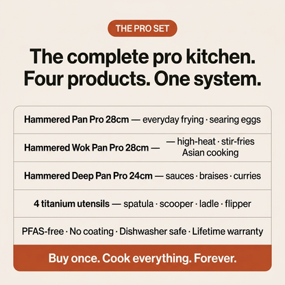 Titanium Hammered Cookware Set Pro - what's in the set card