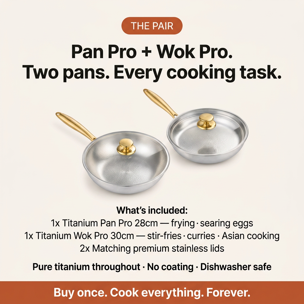 Titanium Pan Pro + Wok Pro Set - what's included card