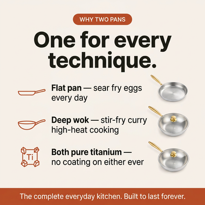 Titanium Pan Pro + Wok Pro Set - why two pans value card