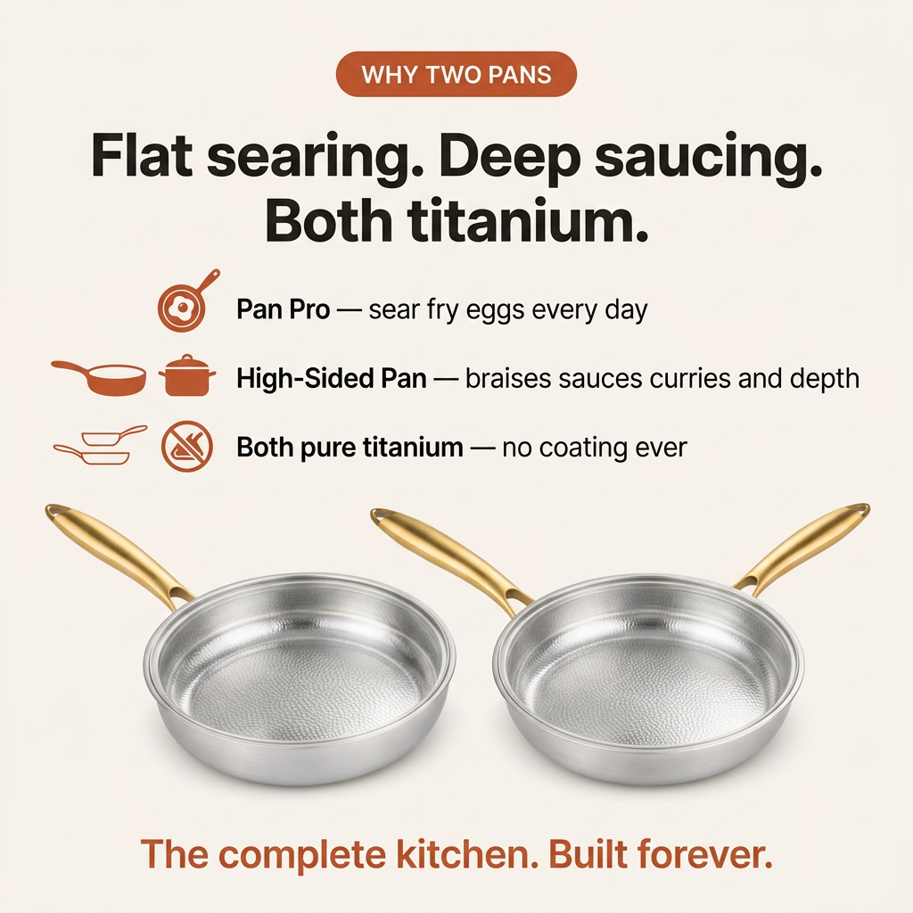 Titanium Pan Pro + High-Sided Pan Set - why two pans card