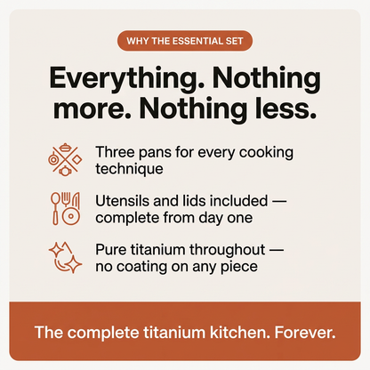 Essential Titanium Pan Set - why the set value card