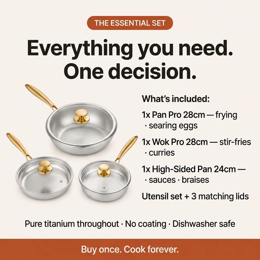 Essential Titanium Pan Set - what's included card