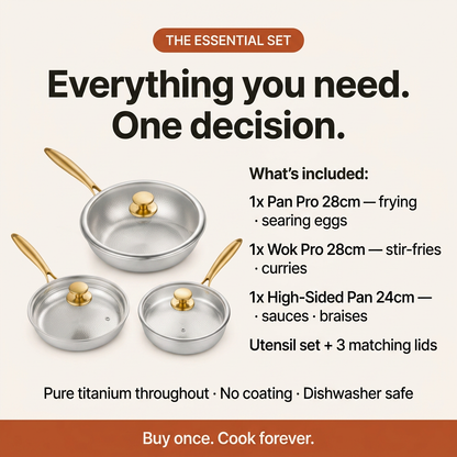 Essential Titanium Pan Set - what's included card