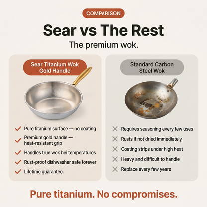 Titanium Wok Pro Gold Handle - Sear vs The Rest comparison