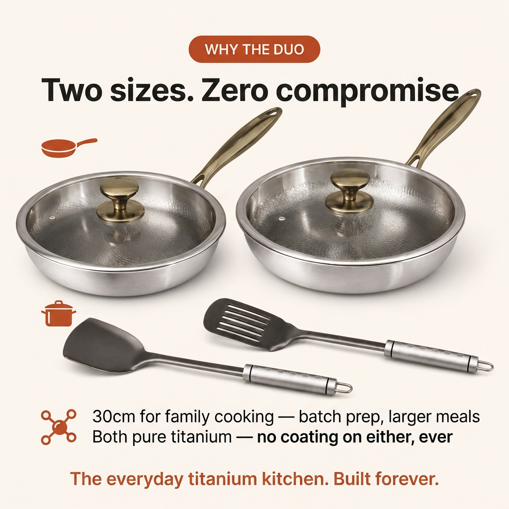 Everyday Titanium Pan Duo - why two sizes card
