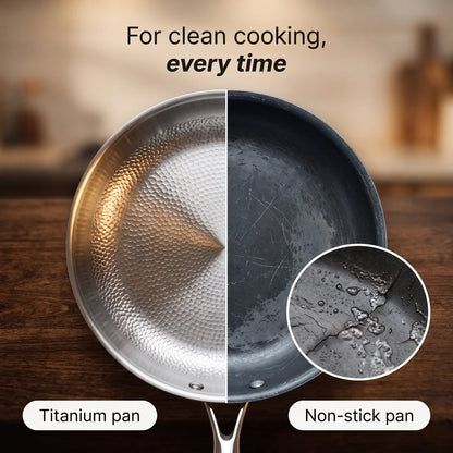Titanium Hammered Pan Pro Standard
